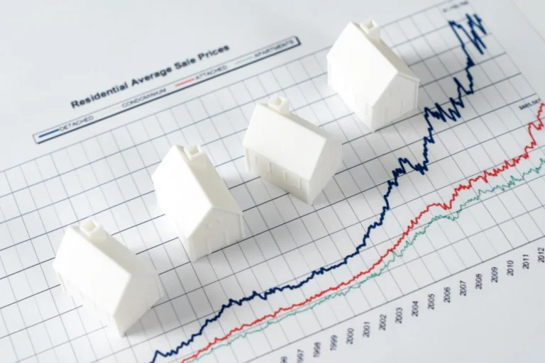 Diagramme und Häuser, die das Wachstum auf dem Immobilienmarkt veranschaulichen